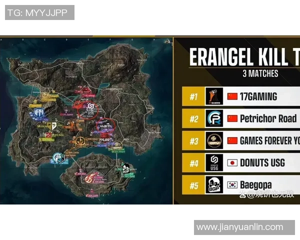 杭州足球队在洲际杯积分榜中以65分稳居第一名引发关注