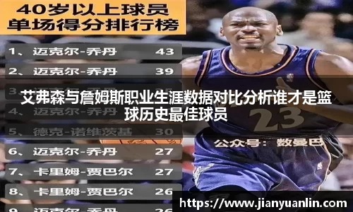艾弗森与詹姆斯职业生涯数据对比分析谁才是篮球历史最佳球员