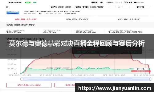 莫尔德与奥德精彩对决直播全程回顾与赛后分析